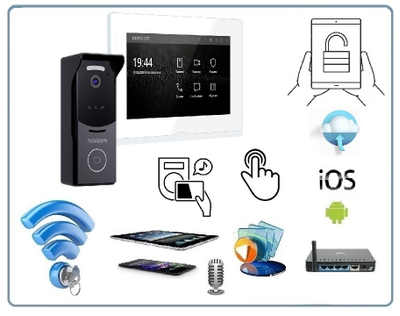 IMPULSE 7 IP WIFI KIT WHITE - комплект из 7" HD сенсорного WIFI монитора и вызывной панели с считывателем RFID-ключей Mifare, встроенный регистратор (фото) (Tuya/Smart Life)