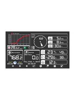 Профессиональная метеостанция RST 01937
