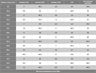Nike React Legend 8 pro ic