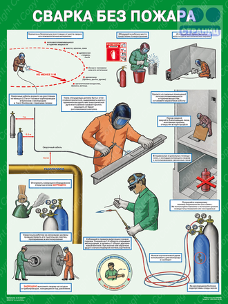 «Сварка без пожара». 1 лист.