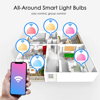 Master Evolution Pro Smart Bulb 10w RGB DIM Wi-Fi + ПДУ E27