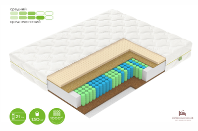 матрас  F5 ВЕГАС (натуральные конопляные волокна, кокосовая койра и упругий латекс)