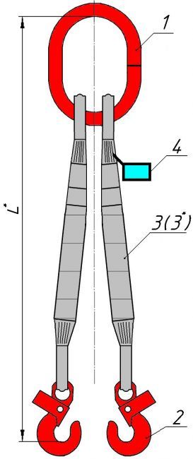 с3к. рд грузовые стропа. 0/6000. строп трехветвевой петлевой 3сп. строп грузовой текстильный двухпетлевой стп-2,0/4000 рд 24-с3к-01-01.