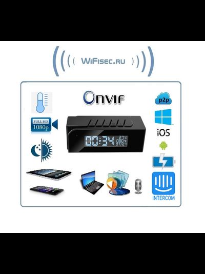 WiFi видеоняня/охранная видеокамера с информатором времени, температуры в помещении, с DVR, Full HD (TinyCam)