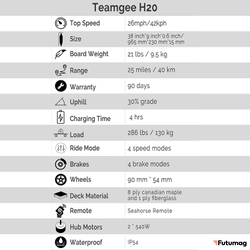 Электроскейт TeamGee H20