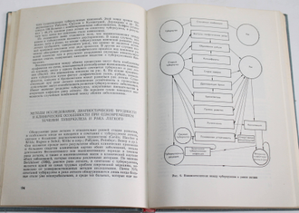 Туберкулез легких в сочетании с другими заболеваниями. Под ред.проф. Р.Раданова и Ст. Тодорова. София: Медицина и физкультура.  1974г.