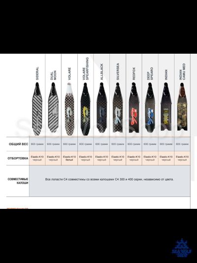 Лопасти C4 Carbon T700 DEEP Spearo PL 30