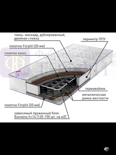 Матрас Кокос экстра