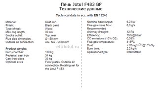 Технические характеристики печи Jotul F483 BP, мощность, вес, эффективность