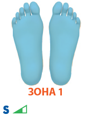 ГИНЕКОЛОГИЯ