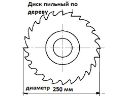 Дисковые пилы по дереву диаметром 250 мм