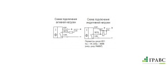 Магниточувствительный датчик MH A2A-31N-i7G-LZ-OV