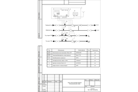 Проект узла учета тепловой энергии (функциональная схема)