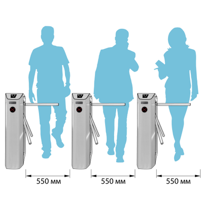 Трипод БЛОКПОСТ ТМБ 900