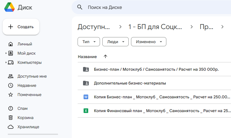 Соц контракт на услуги проката - Мотобайки - Бизнес-план на 350.000 ...