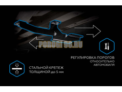 Пороги "Premium" для Great Wall Poer 2023-