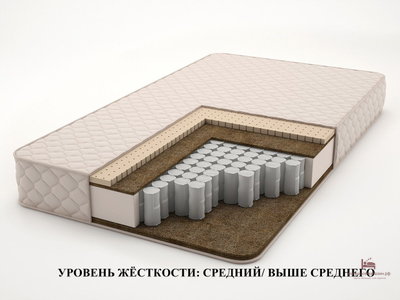 матрас COMBINATO Lazio (Матрас на основе блока независимых пружин подойдет тем, кто любит менять уровень жесткости спального места в зависимости от физического состояния и привычек)