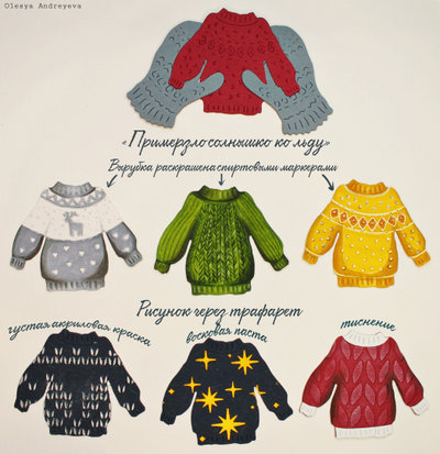 Набор ножей для вырубки "Свитер с оленем"