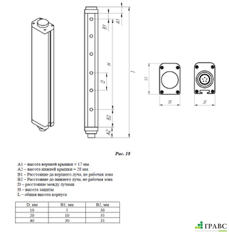 Световая завеса безопасности ESPE 20ESE780-40L1P-5