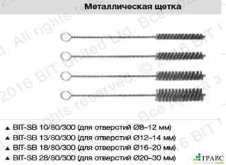 Металлические щетки BIT