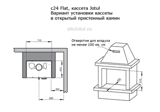 Размеры для переделки пристенного открытого камина в закрытый с помощью каминной кассеты Jotul c24