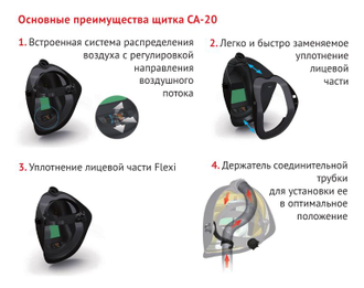Применение защитного лицевого щитка указанного верно