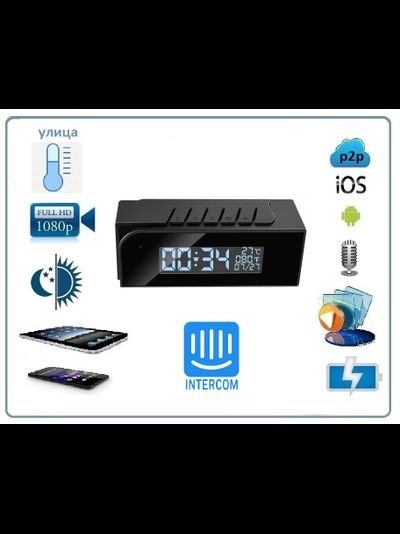 WiFi видеоняня/охранная видеокамера с информатором времени, температуры на улице, с DVR, Full HD (TinyCam Pro (=WisdomCam))