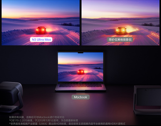 4K лазерный проектор JmGO N3 Ultra Max (CN, Опт.зум)