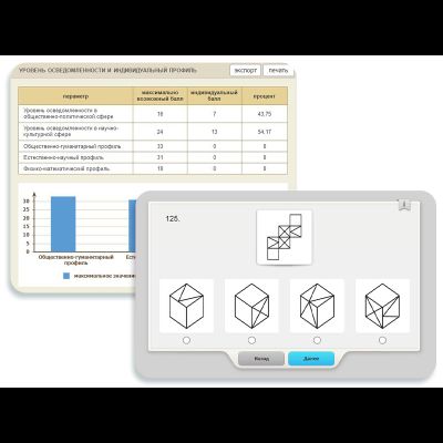 Развитие и коррекция мышления подростков