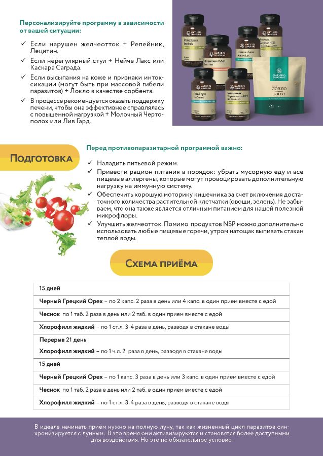 Противопаразитарная программа NSP-схема приема