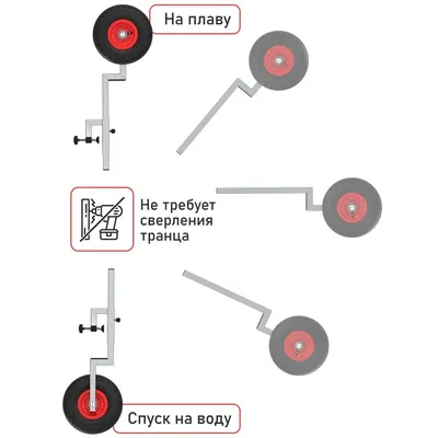 Колеса транцевые ИВ струбцина