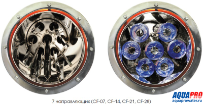 Мультипатронный картриджный фильтр AquaPro CF28-304