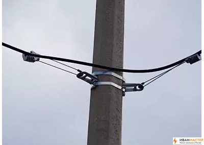 Прокладка оптического кабеля к частному дому Москва ИВАНМАСТЕР