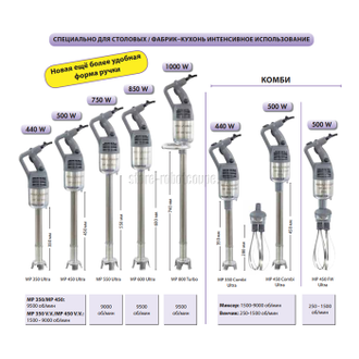 Ручной миксер Robot Coupe MP 450 Combi Ultra