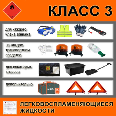 adr набор класс 3 по допог