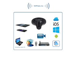 Потолочная - настенная WiFi/LAN видеокамера панорамная с DVR, Full HD 3 Mp (VRcam)