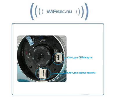 Автономная WiFi/LAN видеокамера с возможностью работы по СИМ карте (4G-LTE), встроенный видеорегистратор (DVR) с памятью 16 Гб. Full HD. 2 Mp (IPC View)