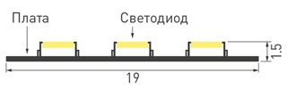 Лента Arlight RT-A252-19mm 24V (27 W/m, IP20, 2835, 5m)