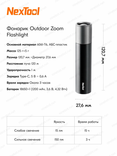 Фонарик Xiaomi NexTool Outdoor Zoom Flashlight NE20162