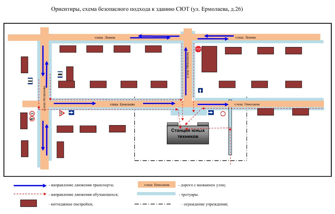 Ориентиры, схема безопасного подхода к зданию СЮТ (ул. Ермолаева, д.26)