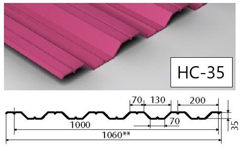 Профнастил НС-35, профлист НС-35