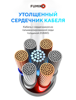 Кабель FUMIKO CA01 Micro USB 2A WHITE 2 метра