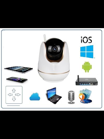 Yobang Security. Видеоняня /WiFi-LAN видеокамера моторизированная с DVR , HD  (163Eye/Yoosee)