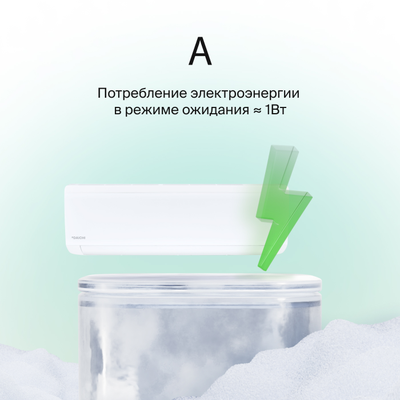 Настенная сплит-система Daichi Ice ICE60AVQ1/ICE60FV1