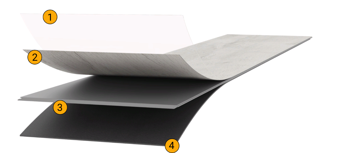 Состав дизайнерских виниловых полов MeisterDesign RL 400 S