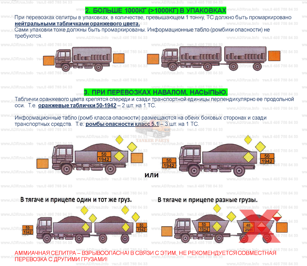 Требование допог перевозка опасных. Табличка опасный груз 50-1942 селитра. Маркировка автомобиля при перевозке опасных грузов. Маркировка ТС для перевозки опасных грузов. Маркировка ТС при перевозке опасных грузов.