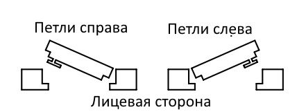 РЕШЕНИЕ КОРОБА