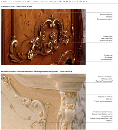 ДИВАН 2-Х МЕСТНЫЙ PRESTIGE PLUS ART.PP65 (L138*P3*H107) BARNINI OSEO