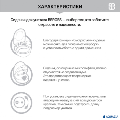 Сидение для унитаза QUAD Slim SO