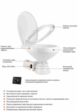 Унитаз электрический SeaFlo SFMTE1-01-R